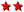 **